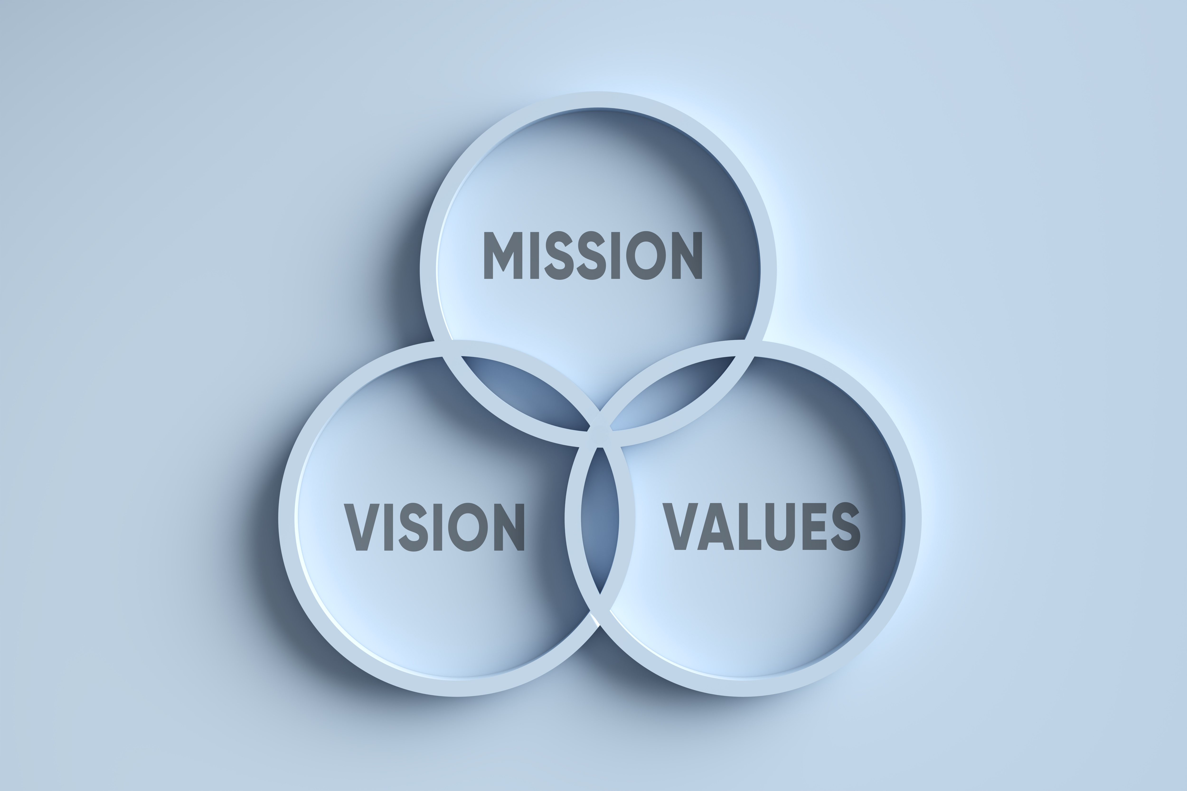 Your Sole Purpose as an Intern - Be Reliable, Not a Rockstar