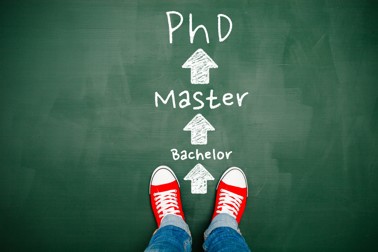 Choosing The Right MBA Programme For You