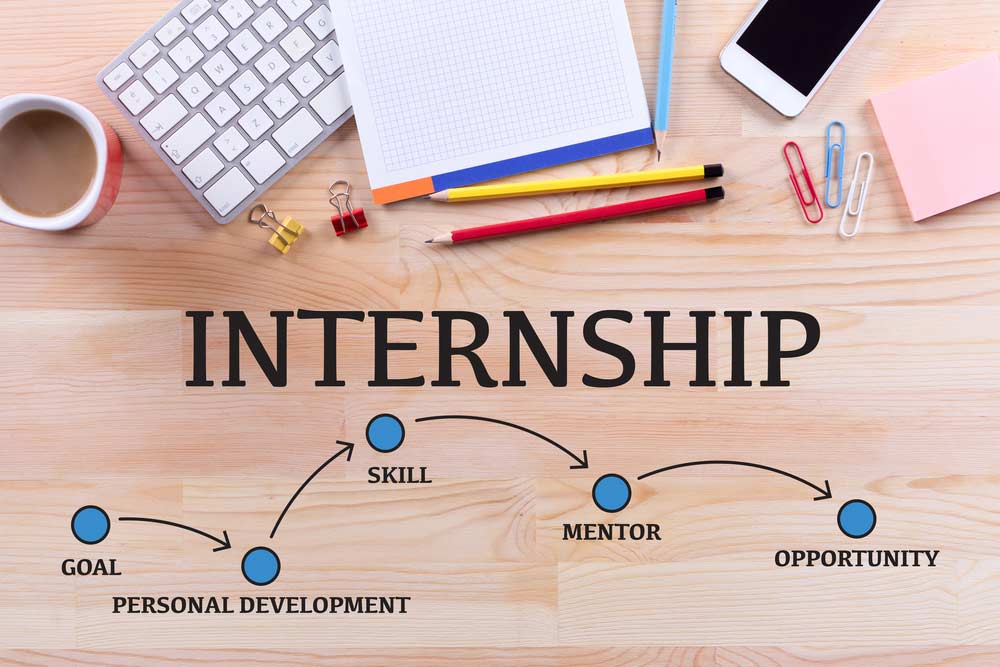 I Interned in Asset Management - Here’s What I Learned