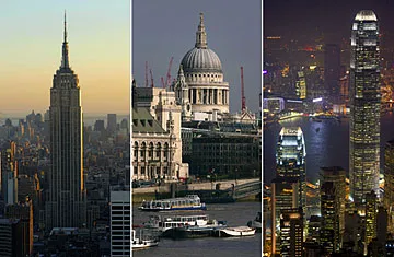 The leading financial centers in the world