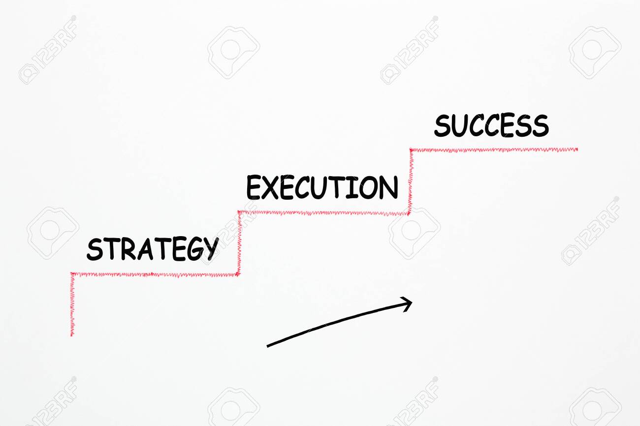 Private Equity Career? Do Your Research