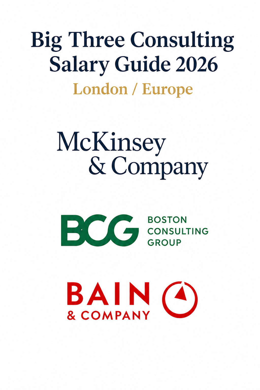 Big Three Consulting Salary Guide 2026 (London/Europe)