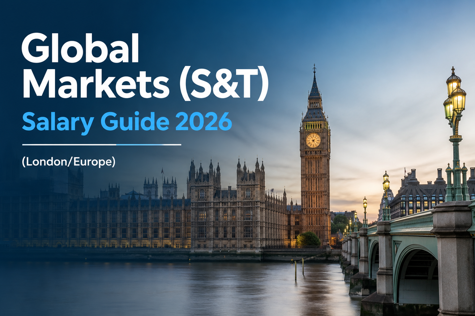 Global Markets (S&T) Salary Guide 2026 (London/Europe)