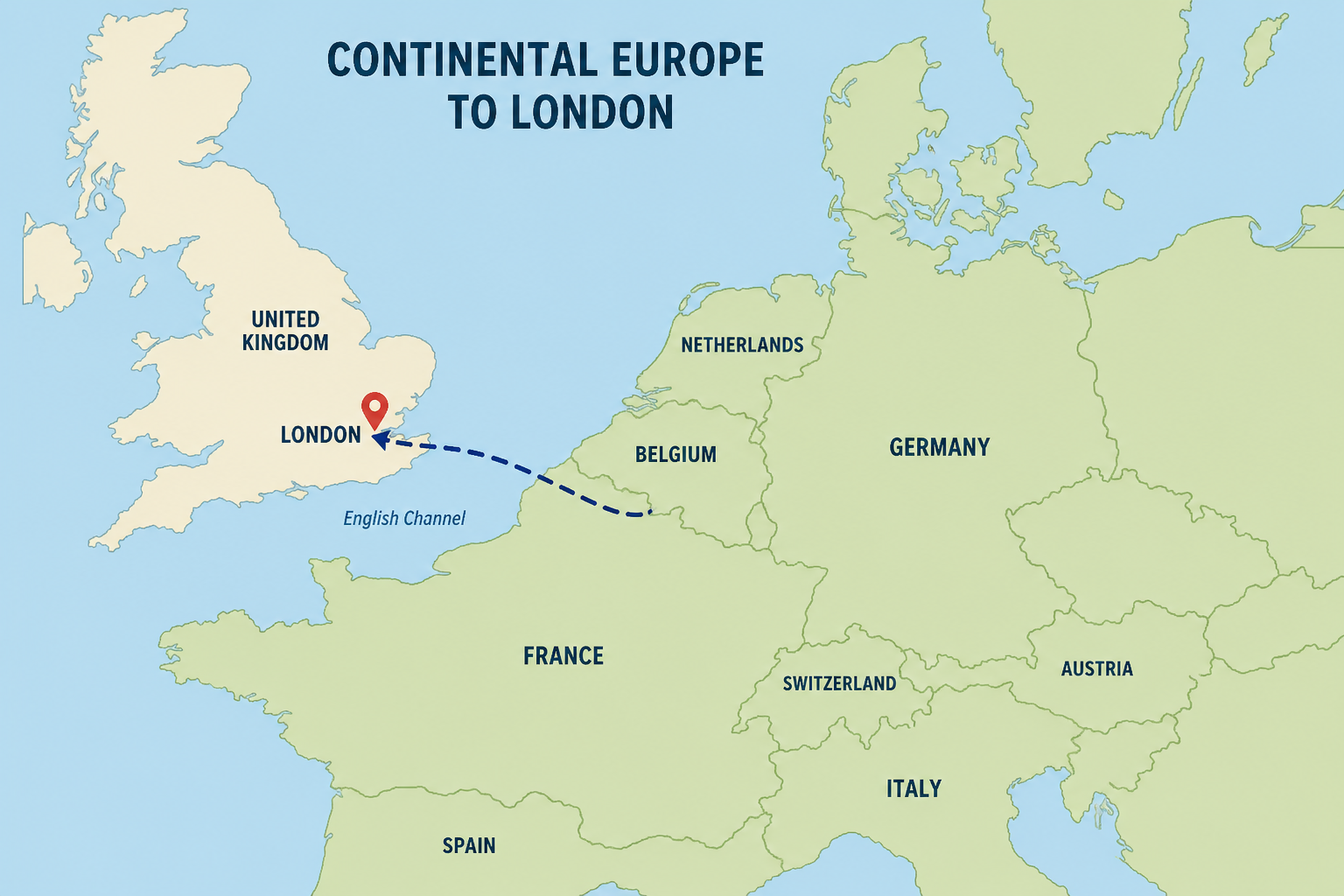 Continental Target to London Summer Analyst?