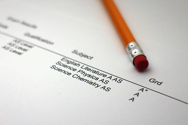 A-Level Requirements for Internships (High-School Grades)